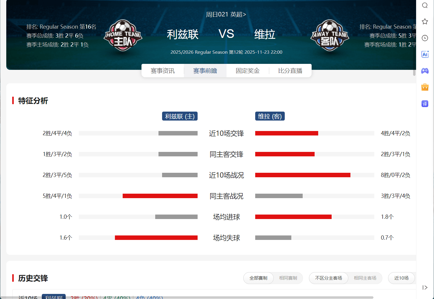 包含国际比赛日CBA常规赛焦点战，阿斯顿维拉防线松动，震撼外界，控场能力受关注的词条