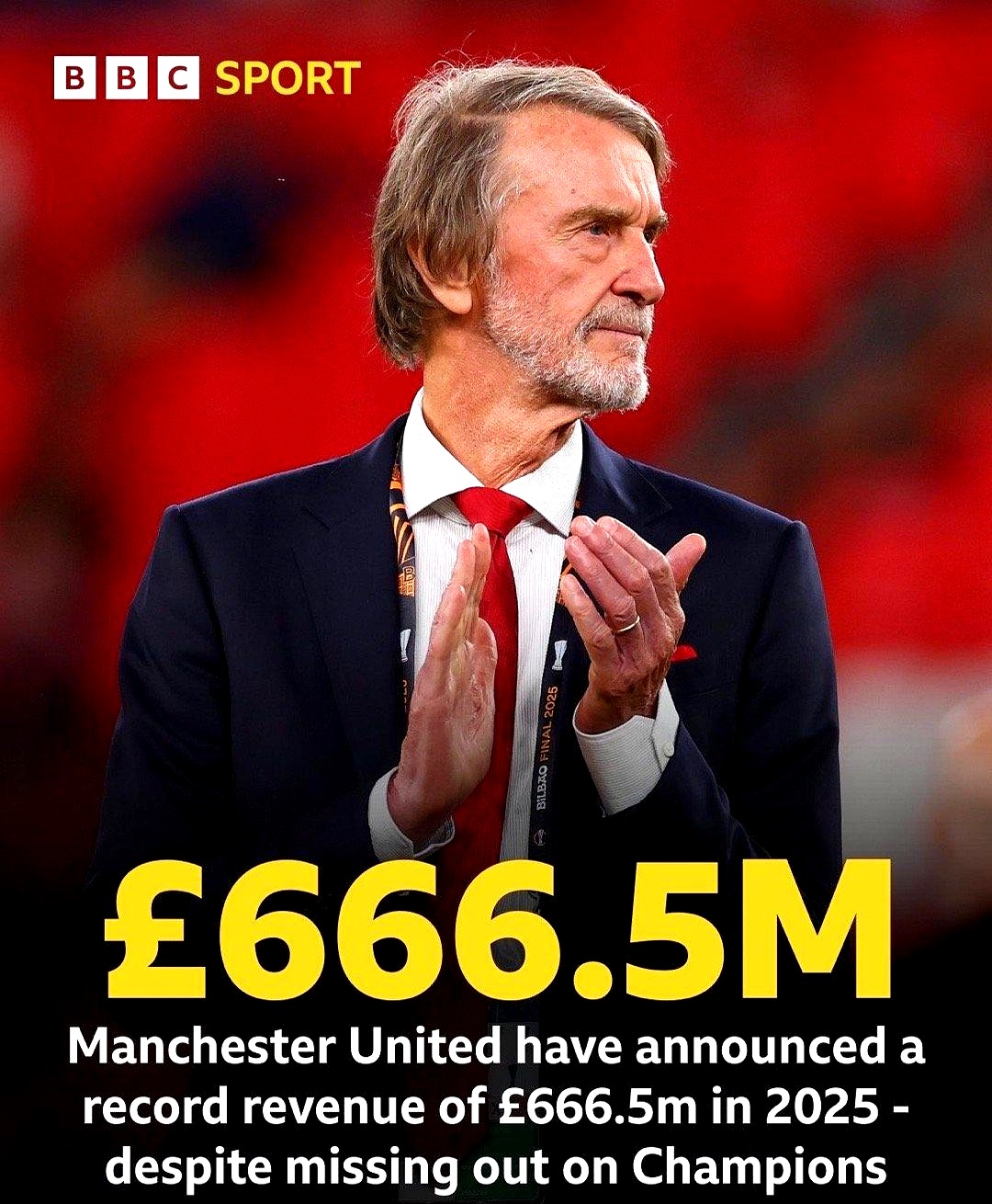 包含曼联训练开放日；集结日主帅复盘引欢呼；荷甲在即；医务组通报恢复的词条